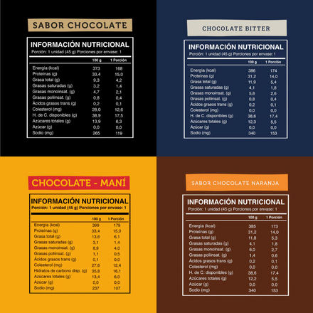 Wild Protein Remix 4 unidades