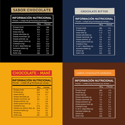 Wild Protein Remix 4 unidades