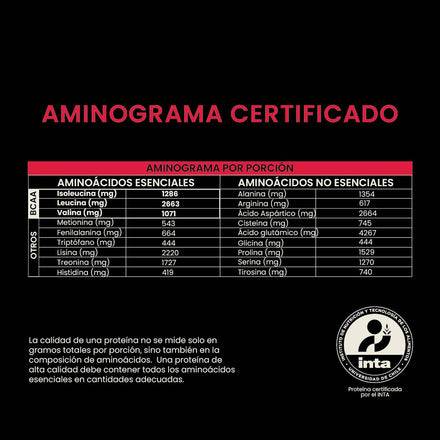 Pack Whey Protein 653g + Creatina 500g ELIGE TU SABOR