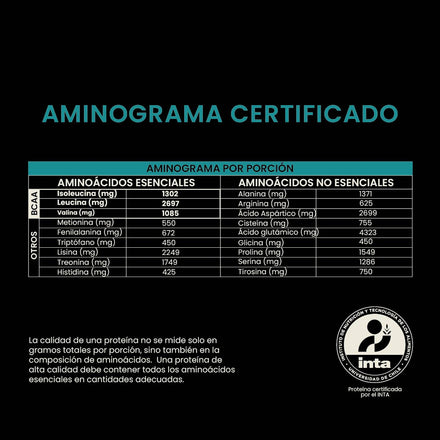 Pack Whey Protein 653g + Creatina 500g ELIGE TU SABOR