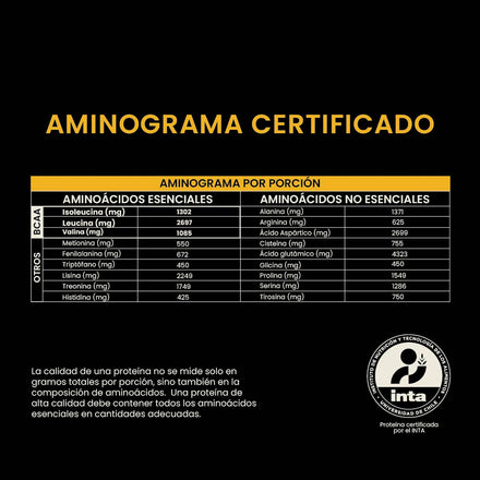 Pack Whey Protein 653g + Creatina 500g ELIGE TU SABOR