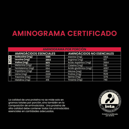 Pack Remix 6 Sachets Wild Protein Whey