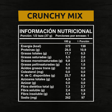 Wild Protein Granola Mix Semillas Mini 37g