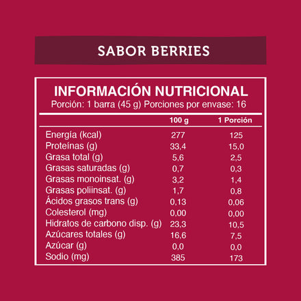 Pack x 64 Barritas Wild Protein ELIGE TU SABOR