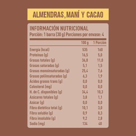 Pack x20 Barra de Frutos Secos Cacao Nibs Maní 4 unidades (Corta VU)
