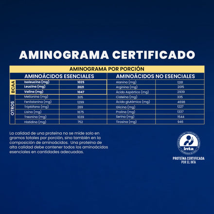 Proteína en polvo Sabor Vainilla Toffee 1,87 kg