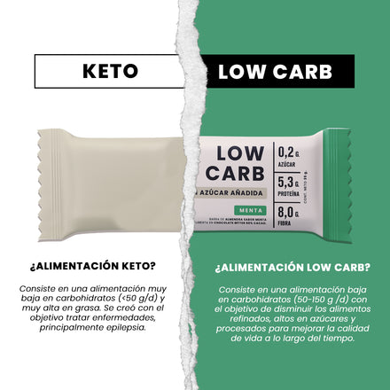 Pack 5 x Wild Fit Menta
