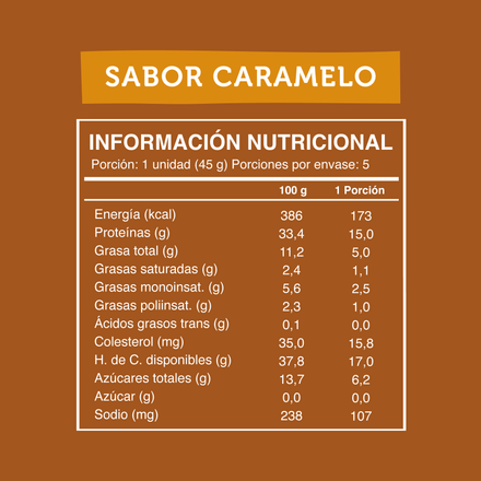 Wild Protein Caramelo 5 unidades