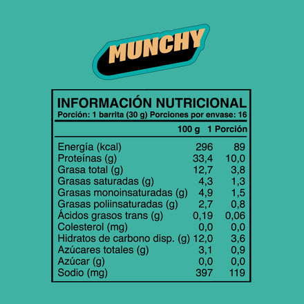 Pack 3 x Munchy Wild Protein ELIGE TU SABOR