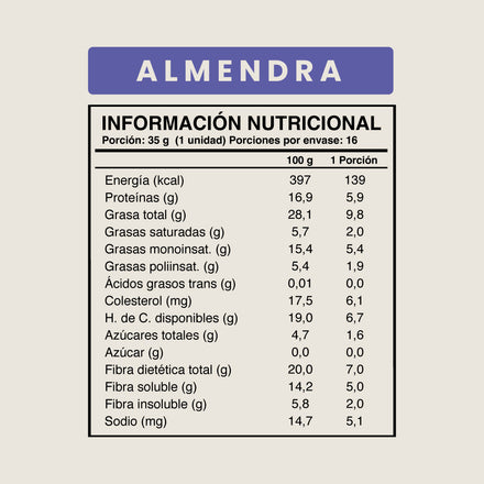Pack x 48 barritas Wild Fit ELIGE TU SABOR