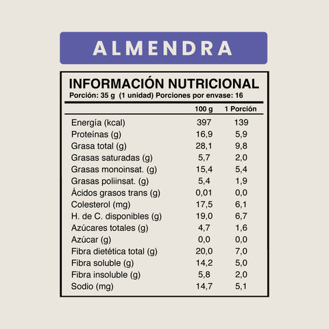 Pack x 48 barritas Wild Fit ELIGE TU SABOR