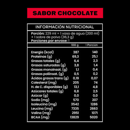 Sachet Wild Protein Whey Sabor Chocolate 36,3g