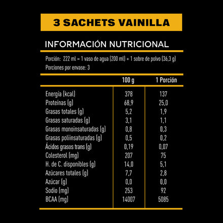 Pack Remix 6 Sachets Wild Protein Whey