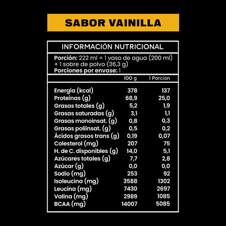 Sachet Wild Protein Whey Sabor Vainilla 36,3g